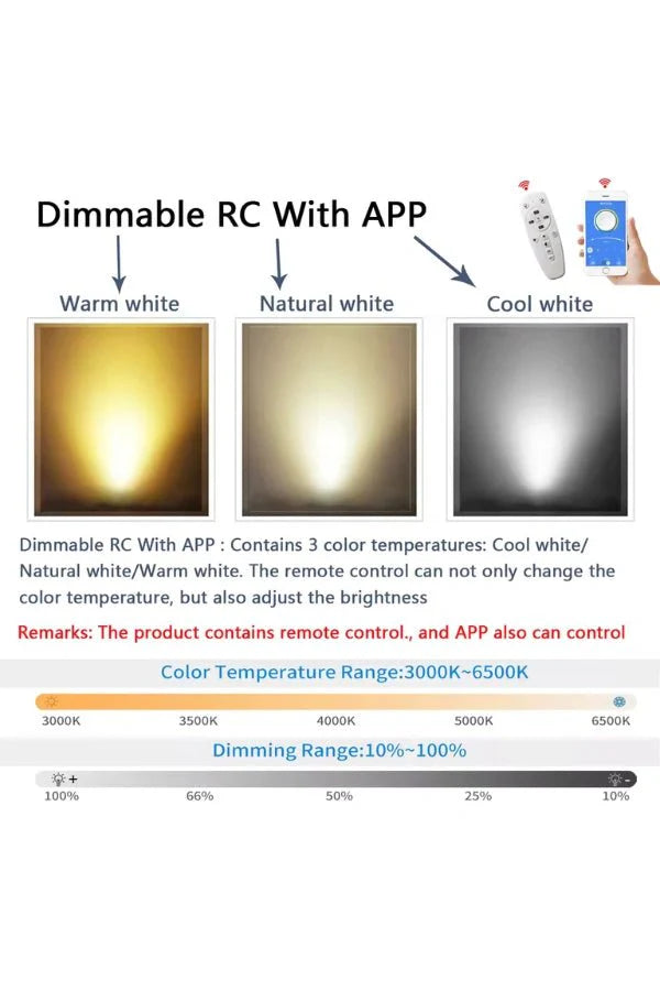 Nordic Led Chandelier