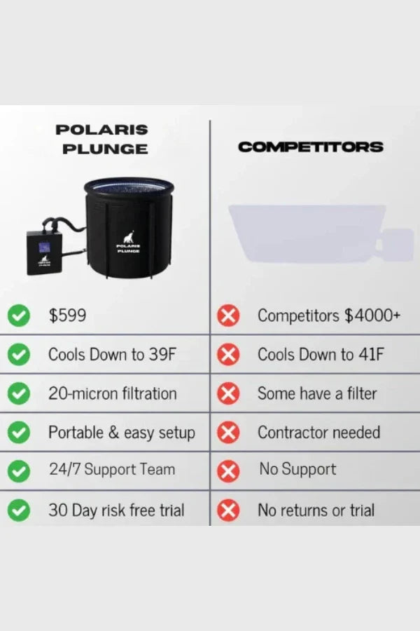 Unlock Your Superhuman Self