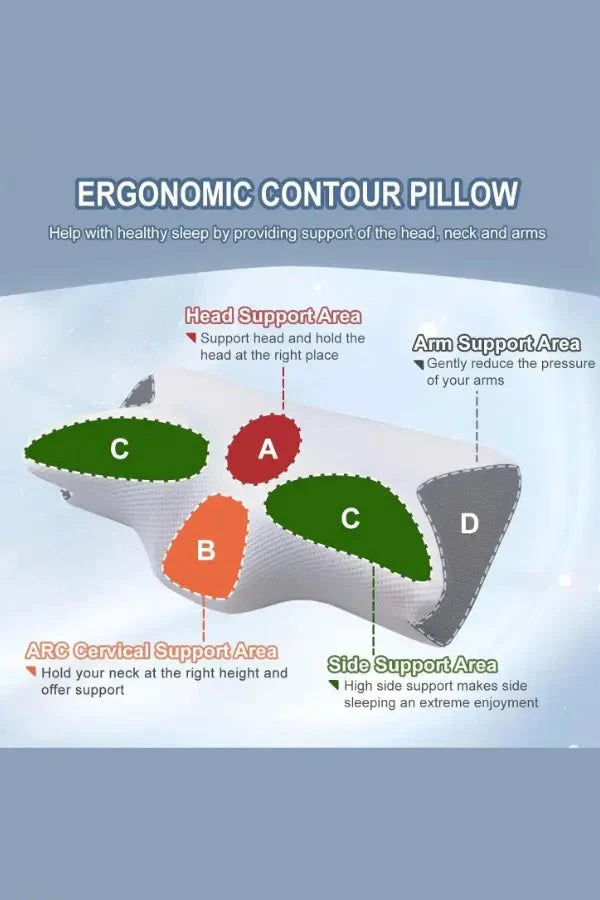 CloudNest™ Pillow