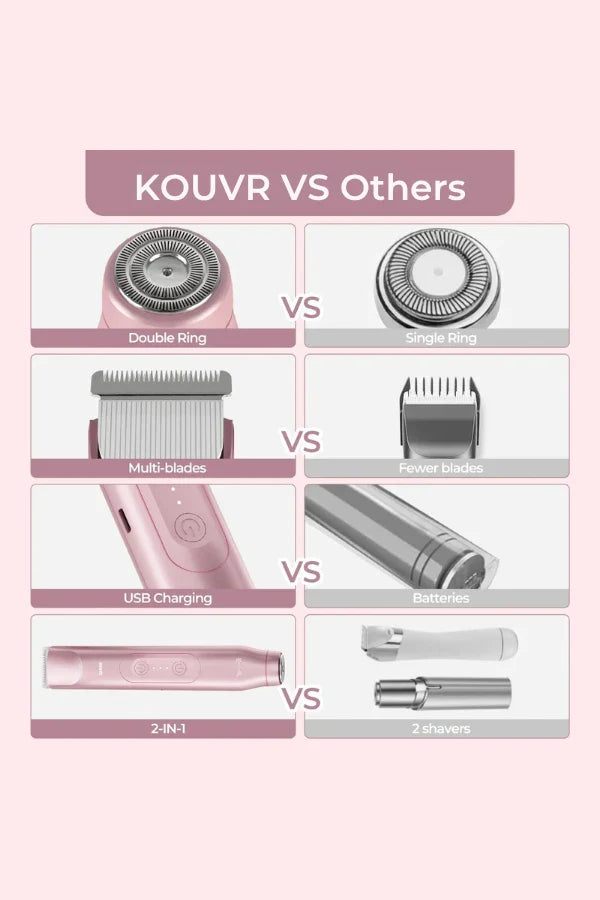 Kouvr - Female Shaver