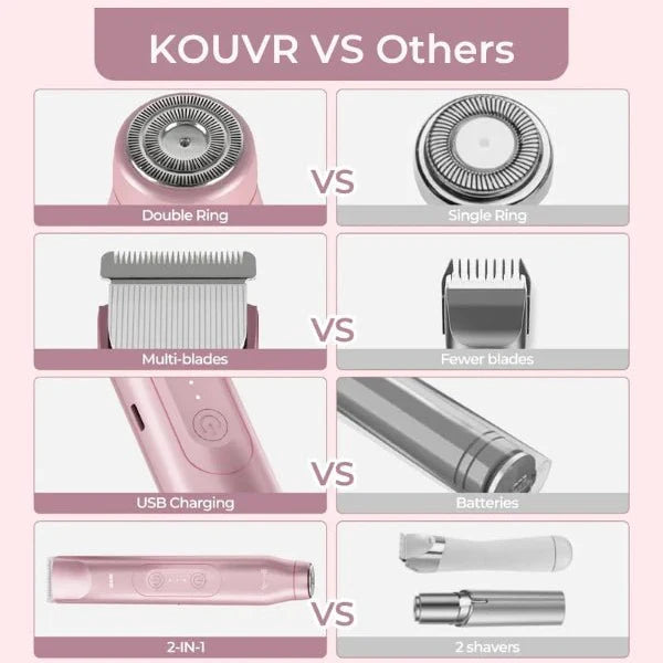 Kouvr - Female Shaver