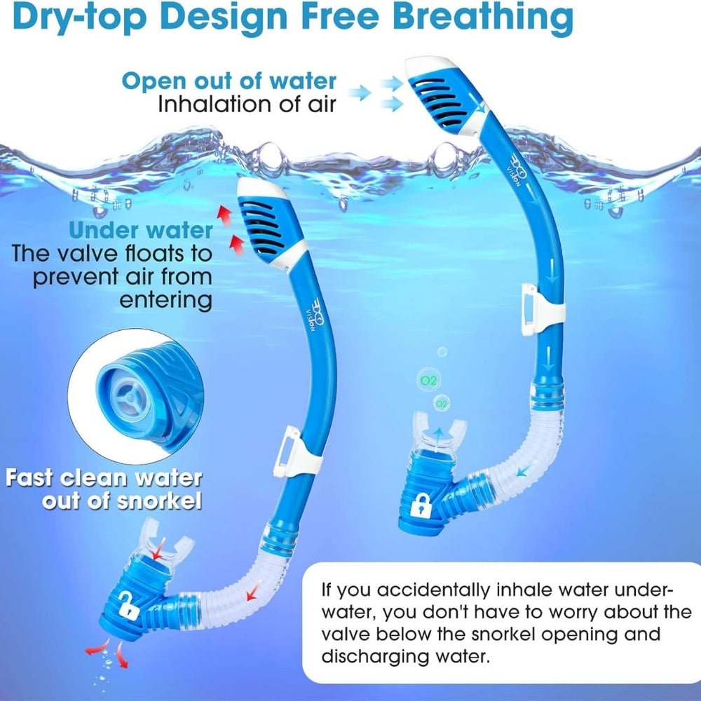 anti-leak," "panoramic view," "ocean exploration," "pool swimming," "beach vacation essential," "comfortable fit," and "easy breathing