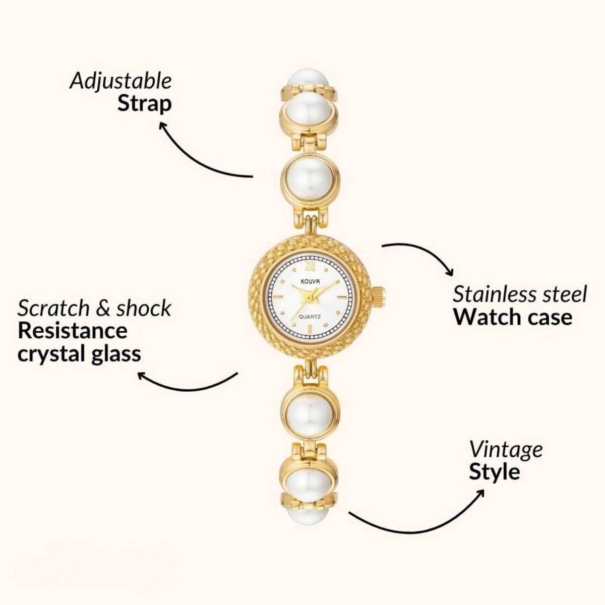 Gold kouvr watch with pearl-like accents on a white background, labeled for features.