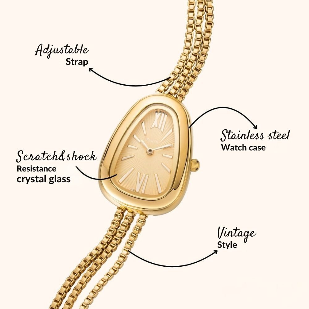 Gold kouvr watch with labeled features on a white background