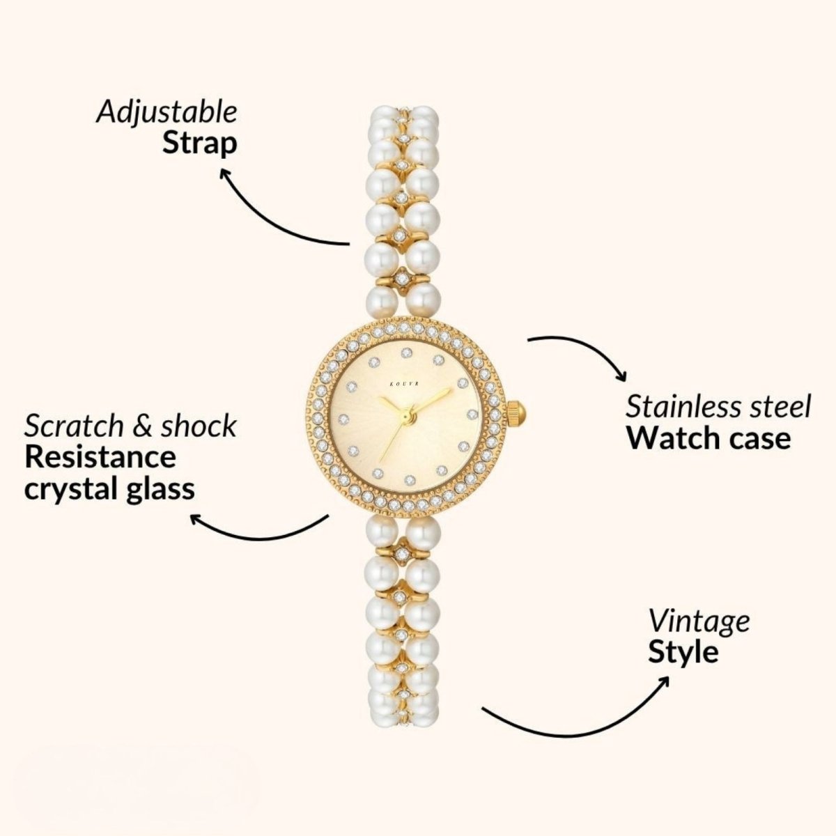 Pearl-studded Kouvr watch with features labeled on a white background