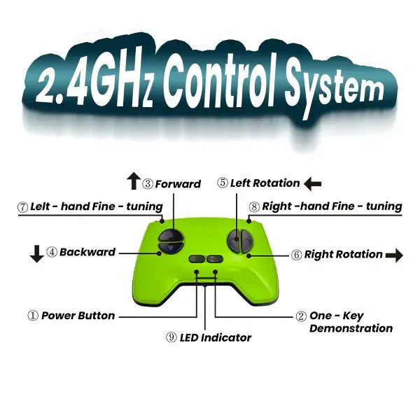the remote controller for the chameleon wall toy