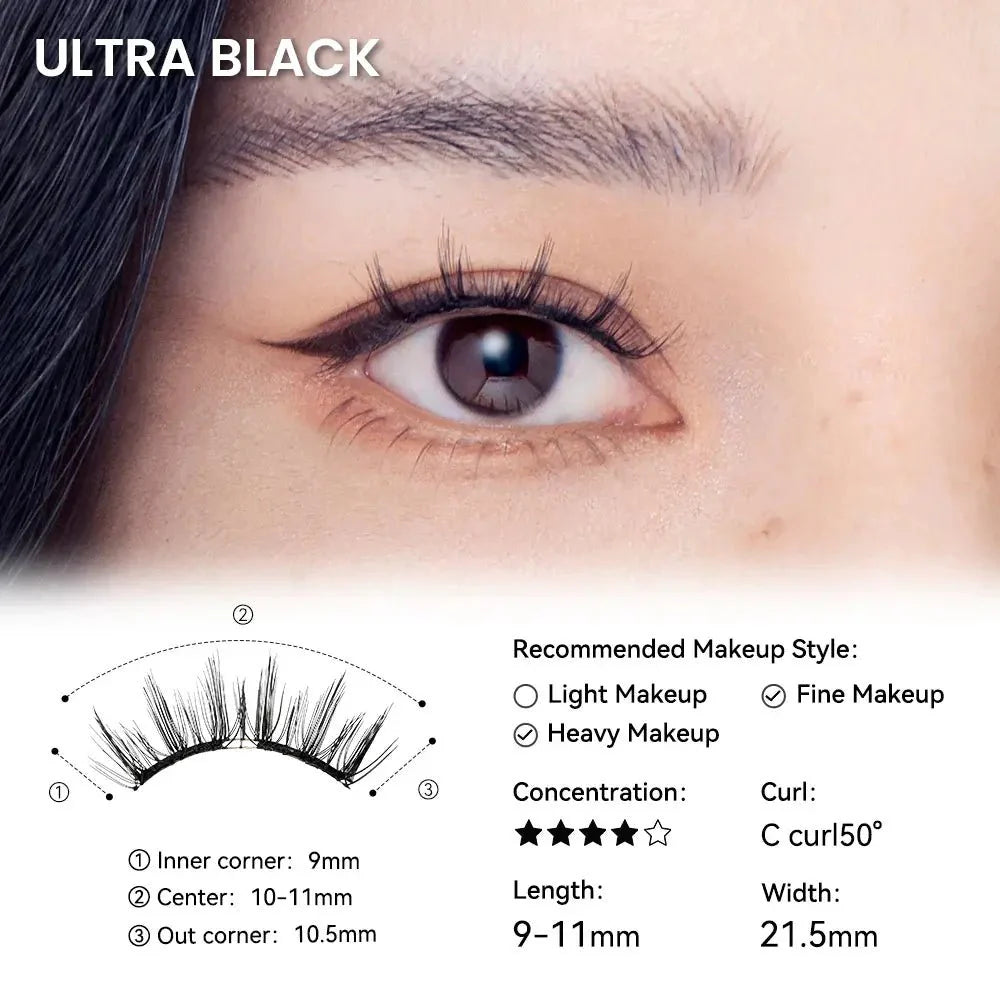 Kouvr Magnetic Lash Kit