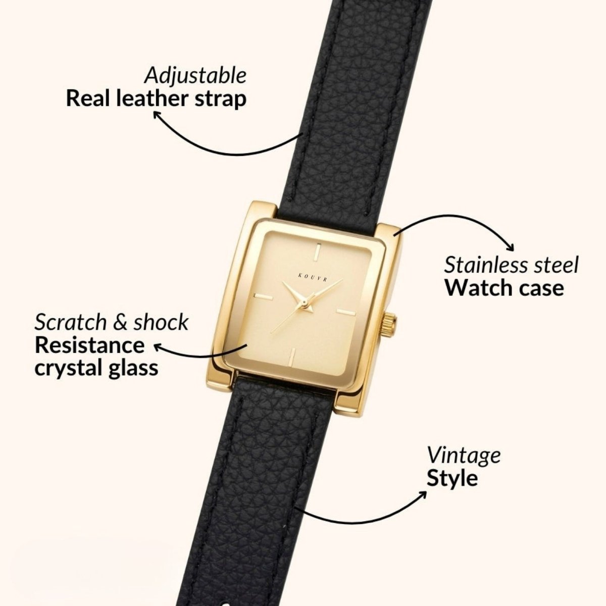 Gold Kouvr watch with black leather strap on a white background, labeled for features.