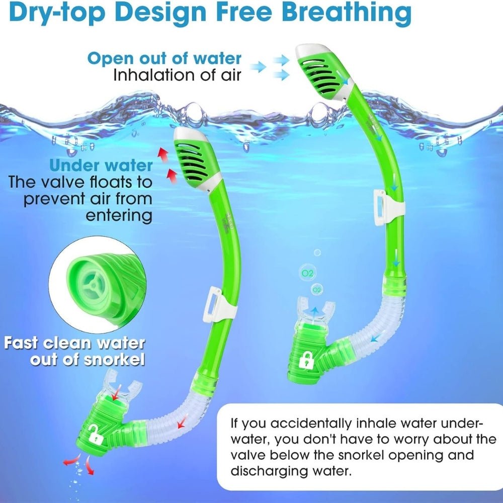 anti-leak," "panoramic view," "ocean exploration," "pool swimming," "beach vacation essential," "comfortable fit," and "easy breathing