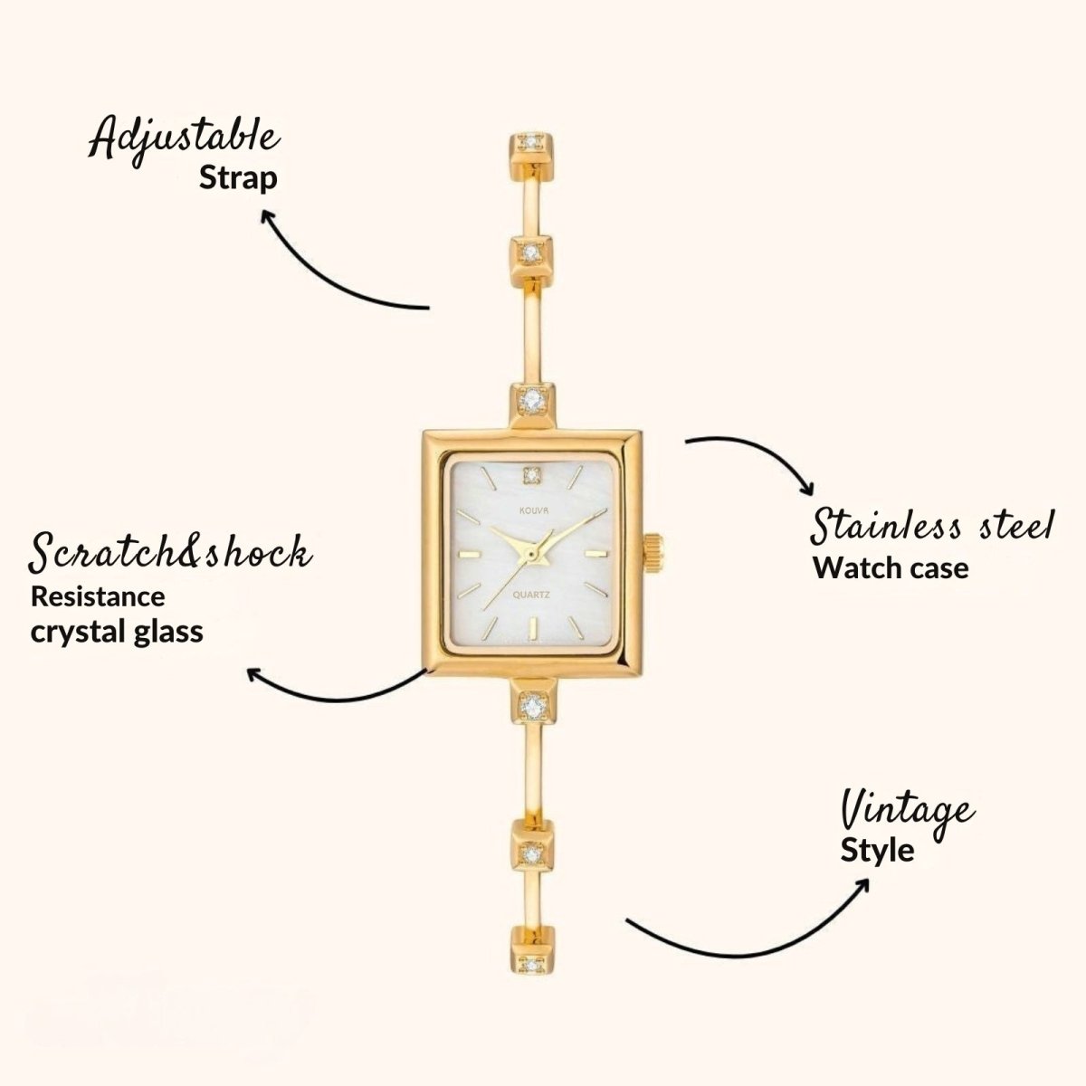 Gold watch with features labeled on a white background