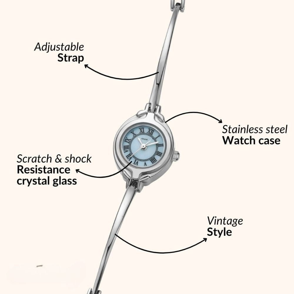 Wristwatch with labeled features on a white kouvr background