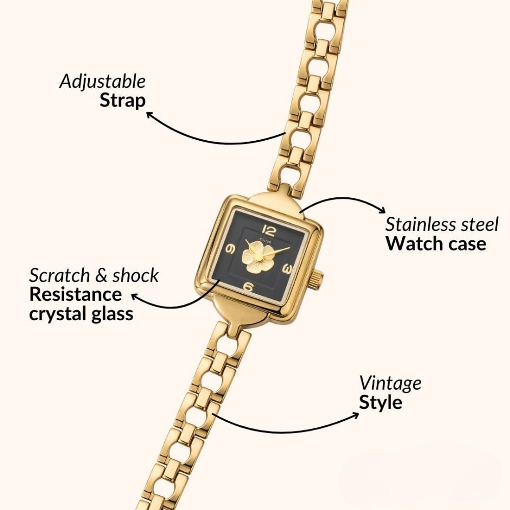 Gold kouvr watch with labeled features on a white background