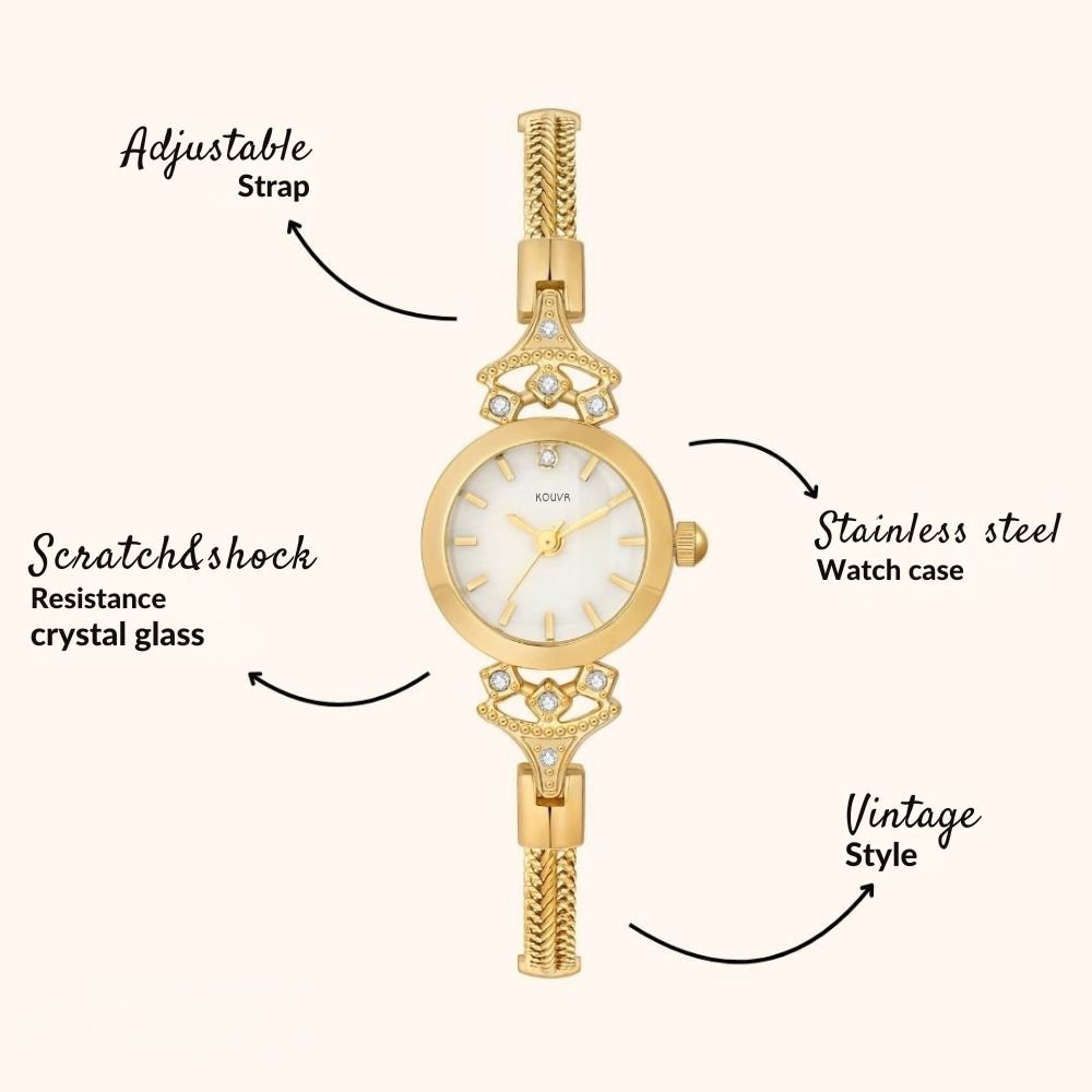Gold kouvr watch with features labeled on a white background