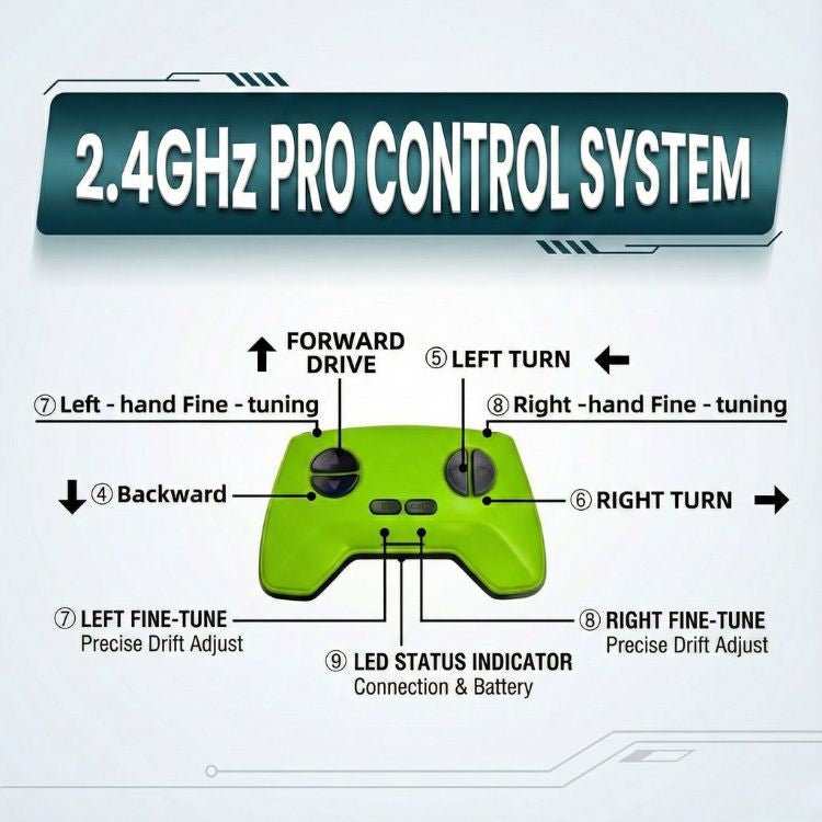Remote controller system instructions on how to operate the remote control wall climbing lizard.