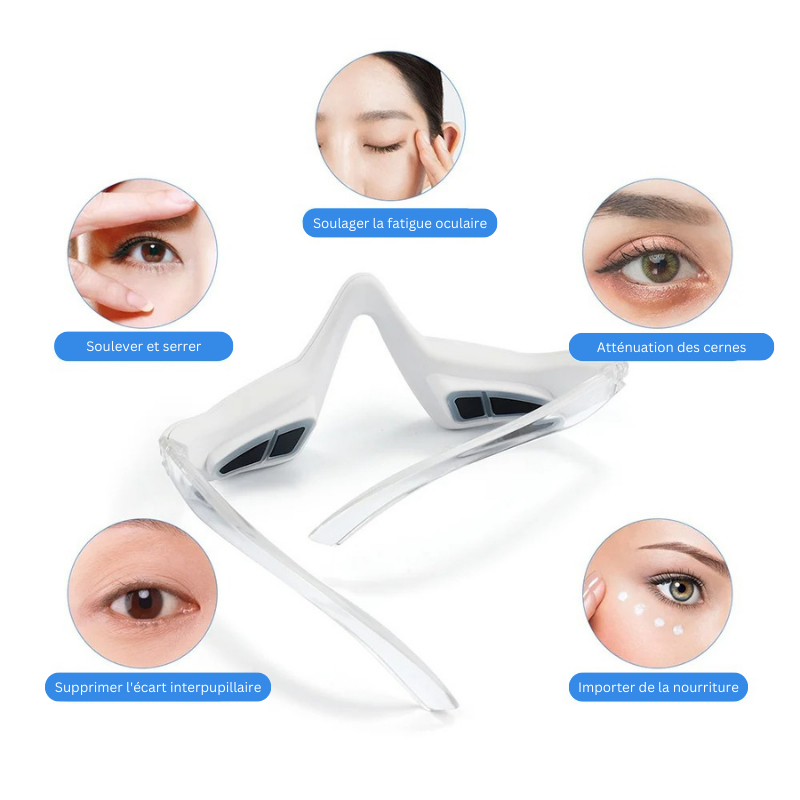 Masseur 3D pour les yeux